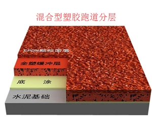混合型塑胶跑道分层图