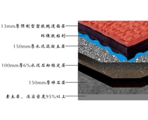 预制型橡胶跑道分层